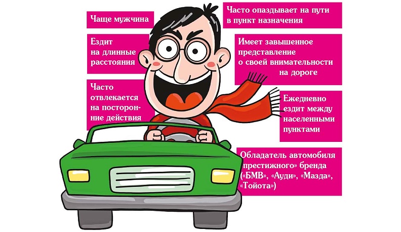 Дорожные экстремалы 