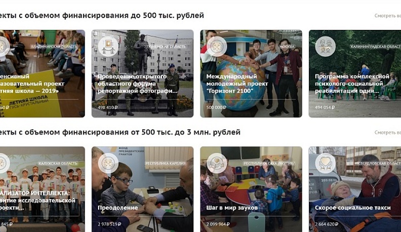 Жители Калужской области смогут оценить проекты, реализованные благодаря президентским грантам