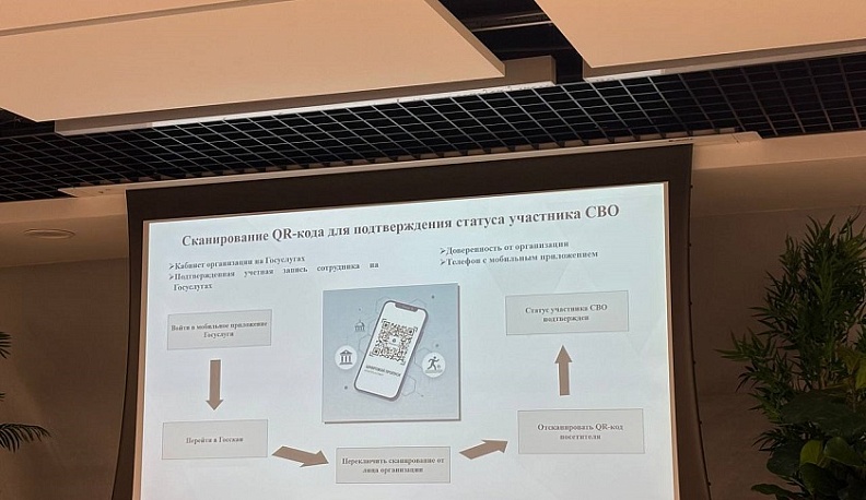 Олег Сердюков провел совещание с руководителями спортучреждений региона