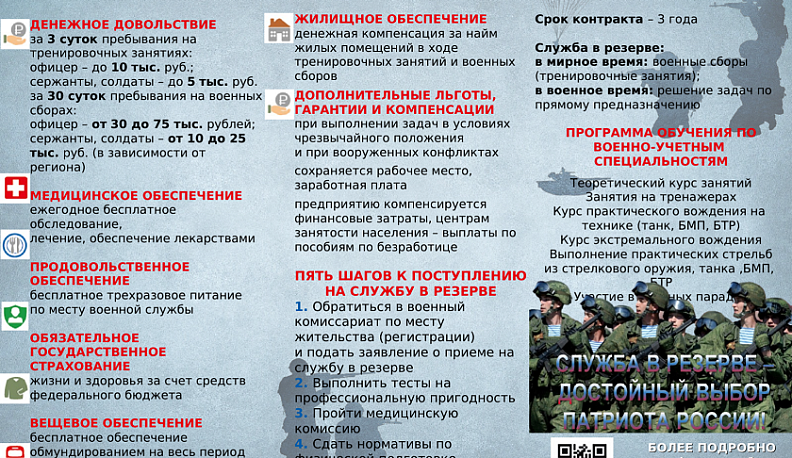 В Калужской области идет отбор кандидатов в мобилизационный резерв Вооруженных сил РФ