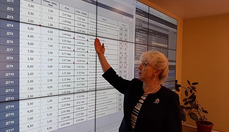 О пользе цифровизации и человеческой коммуникации