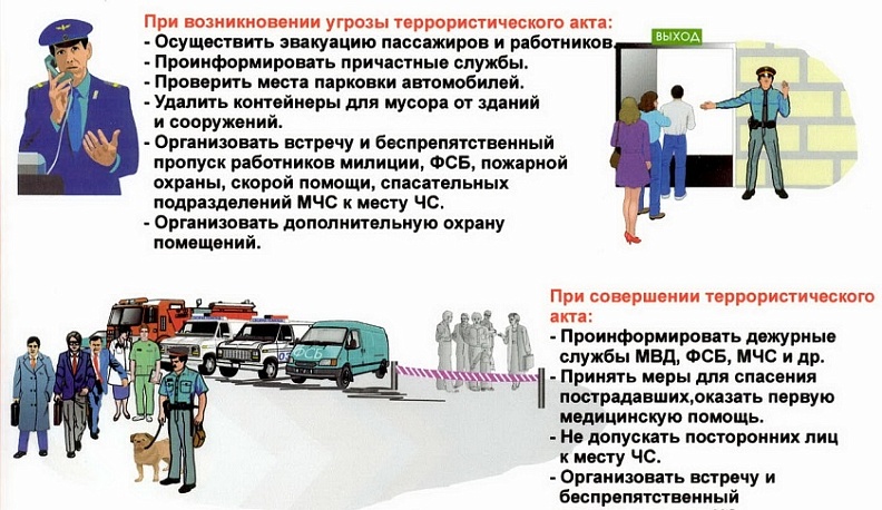 Памятка к действиям по предотвращению террористического акта на объектах транспорта и дорожного хозяйства 