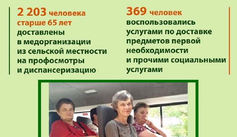 Пенсионерам из Калужской области стало проще попасть в больницы