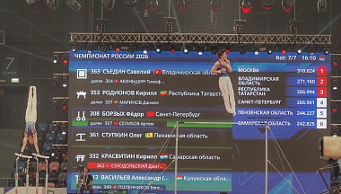 В Калуге стартовал чемпионат России по спортивной гимнастике