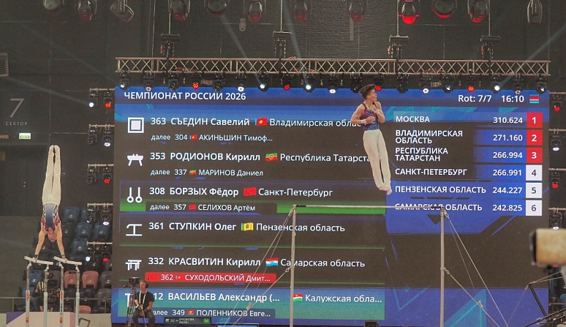В Калуге стартовал чемпионат России по спортивной гимнастике