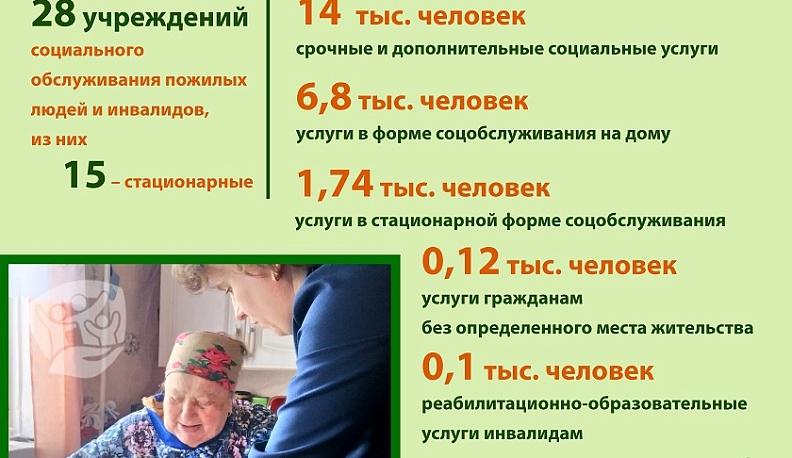  Национальный проект «Демография»: региональный проект «Старшее поколение»