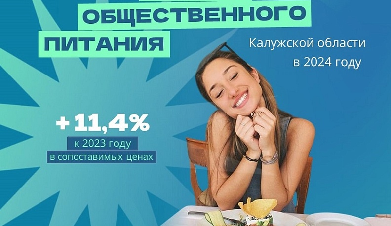 Более 19 миллиардов рублей заработали калужские общепиты за 2024 год