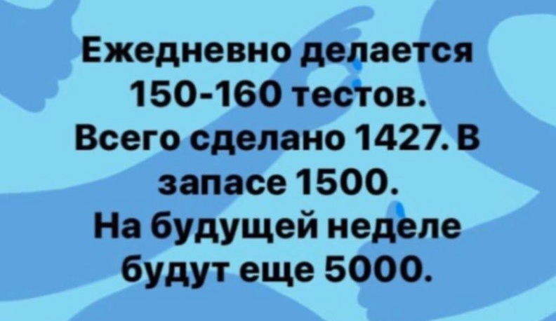 В Калужской области проведено почти полторы тысячи тестов на коронавирус