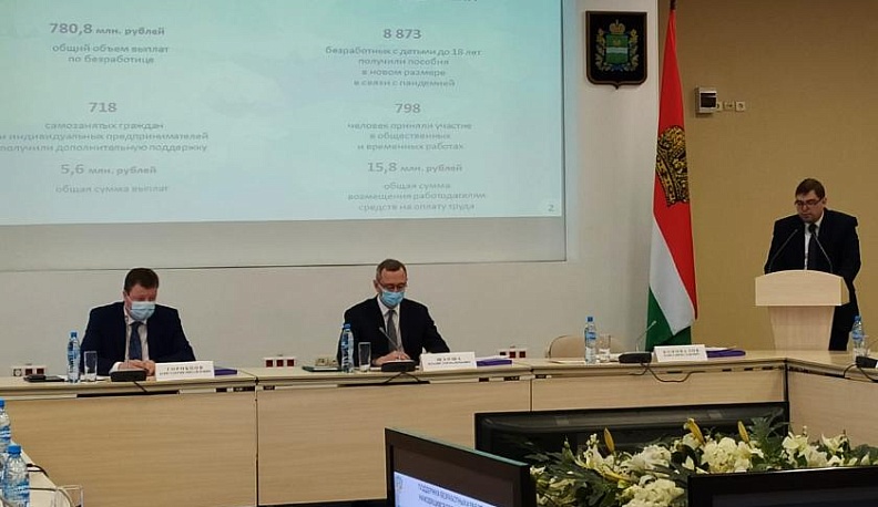 Ситуация на рынке труда стабилизируется