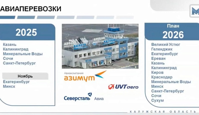 В аэропорте Калуги откроют новые рейсы
