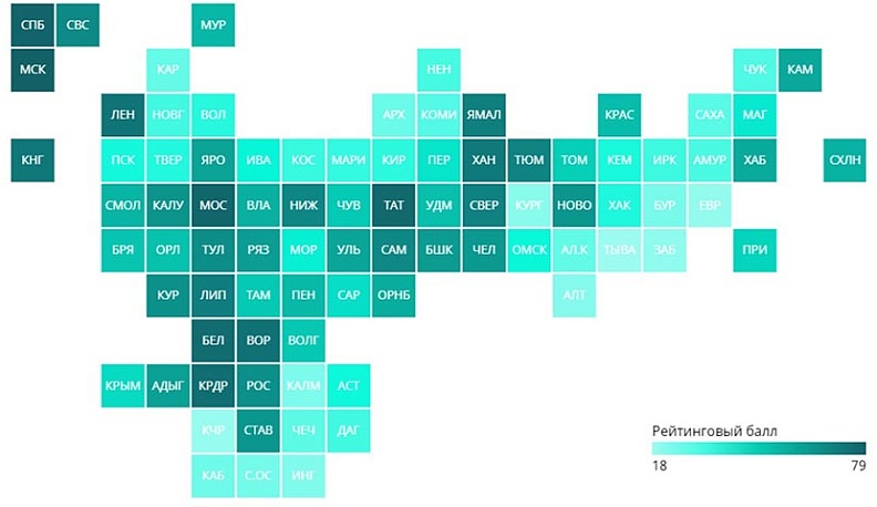 Калужская область сохранила позиции в рейтинге качества жизни