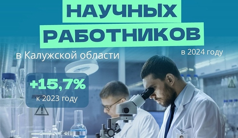 В Калужской области почти 8,5 тысячи человек были заняты в науке в 2024 году