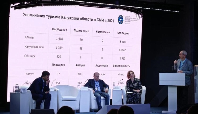 В Калуге открылся десятый туристический форум