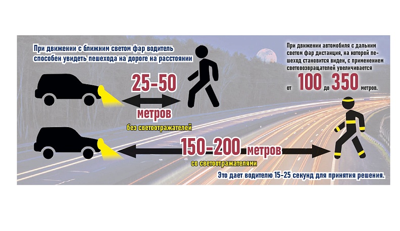 Засветись на дороге!