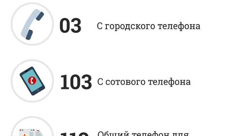 В калужском Минздраве напомнили три номера для вызова скорой помощи