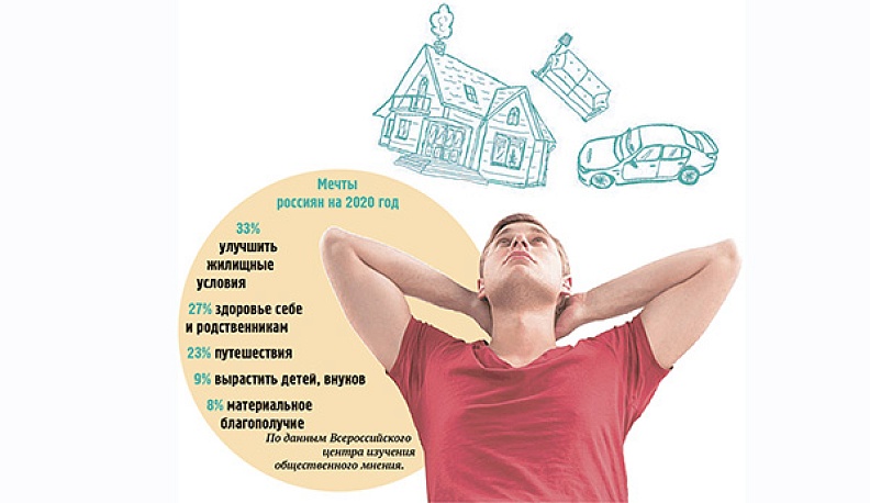 И пусть желания сбываются! 