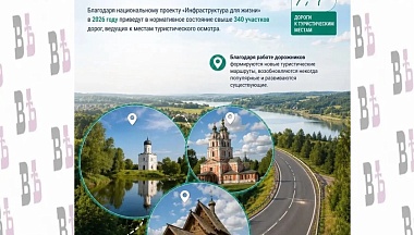 В Калужской области обновят 30 километров дорог к храмам и туробъектам