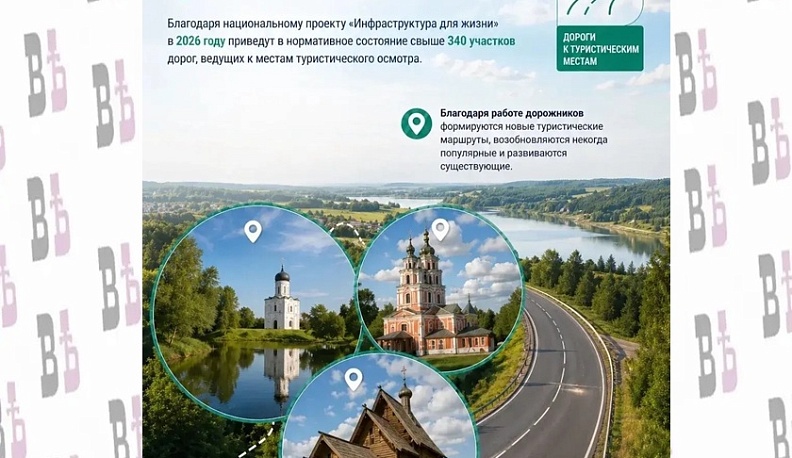 В Калужской области обновят 30 километров дорог к храмам и туробъектам