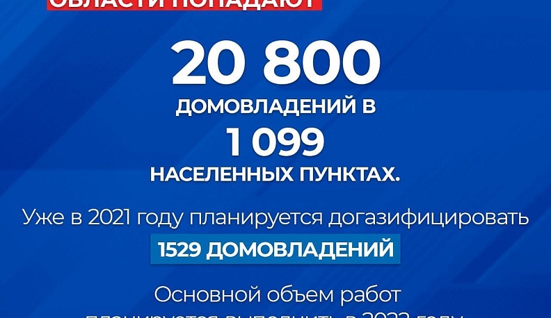 В Калужской области ждут догазификации уже более 20 тысяч частных домов