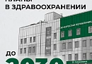 Программу модернизации здравоохранения в Калужской области выполнили на 100 % в 2025 году Программу модернизации здравоохранения в Калужской области выполнили на 100 % в 2025 году